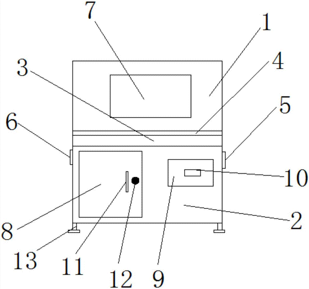 一種基于PLC的自動化電氣控制臺